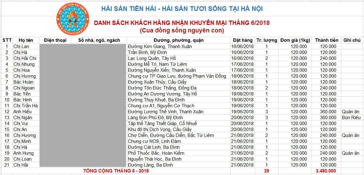 danh sach khach hang thang 6 2018 01